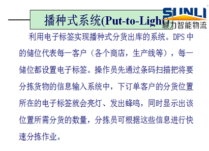 DPS揀選系統(tǒng)
